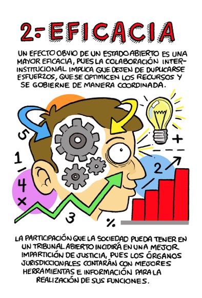 Justicia abierta pag 10